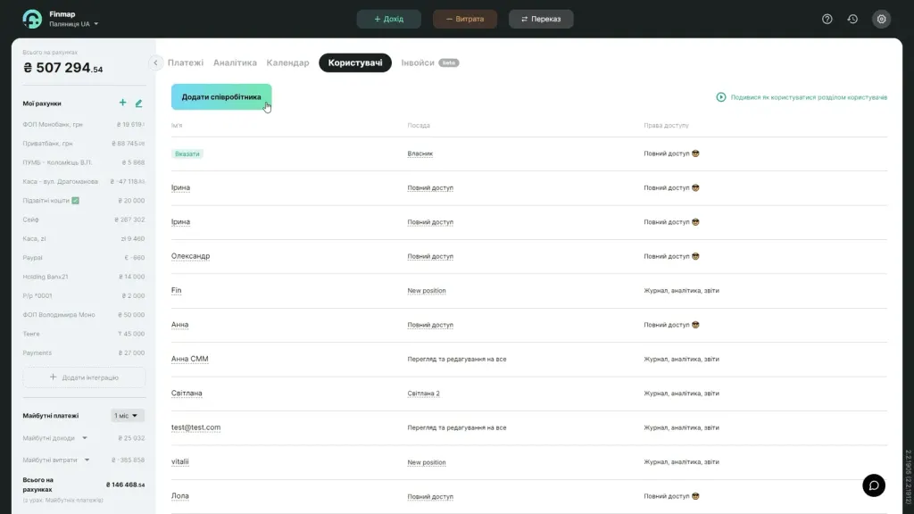 Розділ Користувачі Finmap