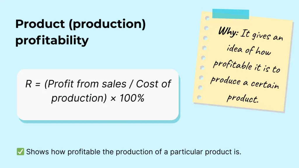 Product (production) profitability