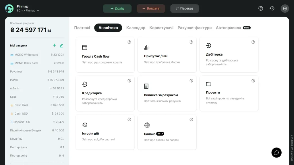Перелік фінансових звітів Finmap