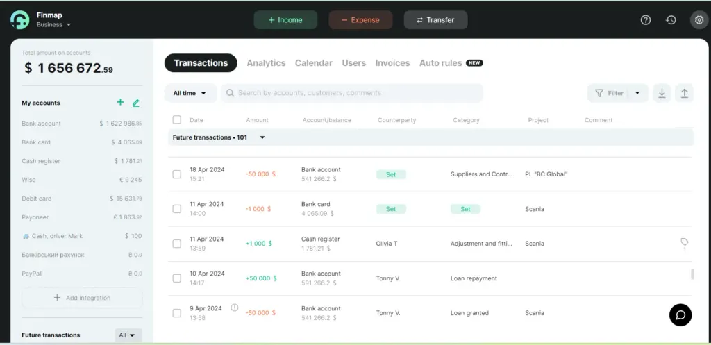 Cash Flow Management tool Finmap