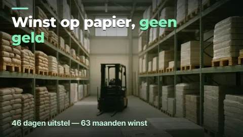 Groothandel met uitstel: winst op papier, geen geld