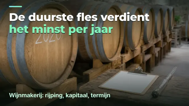 Wijnmakerij: marge per fles en marge per jaar