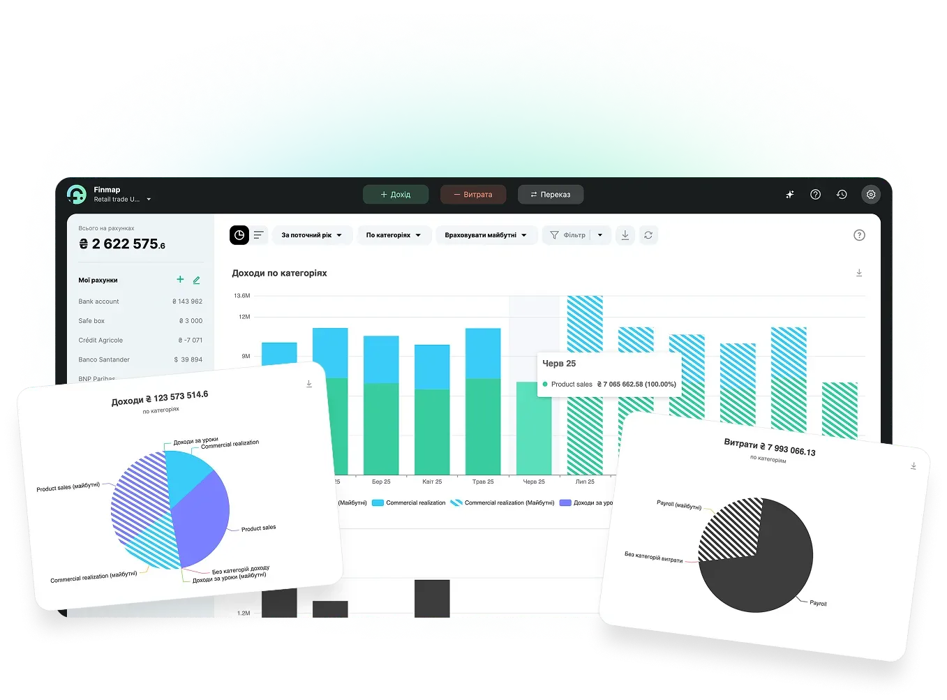 Finmap for EdTech
