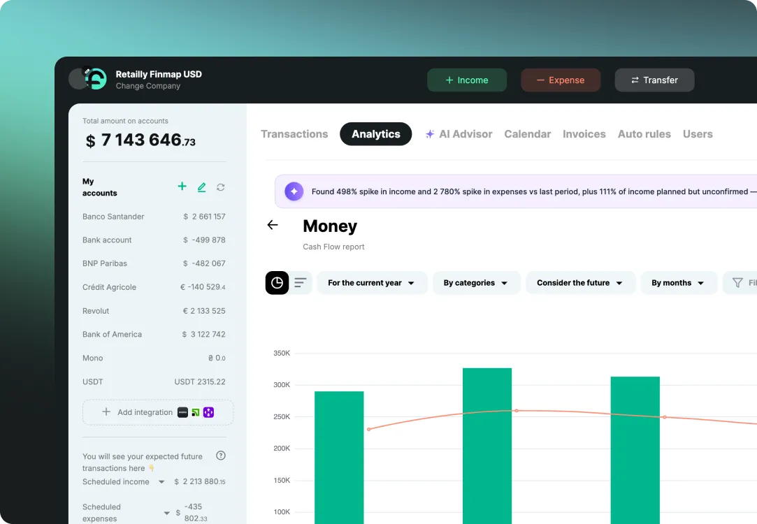 Finmap cashflow