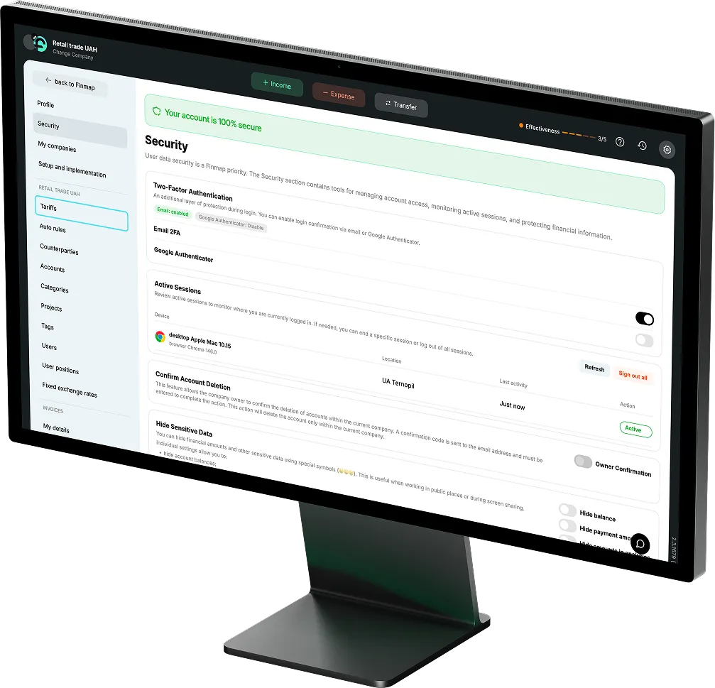 Finmap security